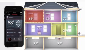 Mitsubishi Electronic Zoned Comfort Solution™ Fall 2019 Rebate